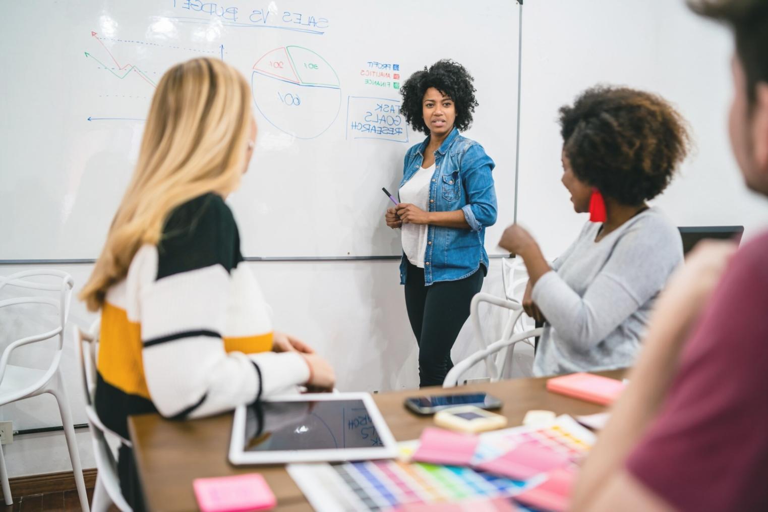 Автоматизация финансового учёта